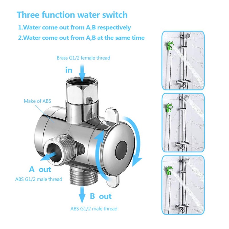 KAIYING Children's Handheld Shower Head,Cartoon Water Flow Spray Shower Head Baby Kids Toddler Bath Bathing Accessories (I :Showerhead(Duckie)+Hose+Diverter) - Image 4